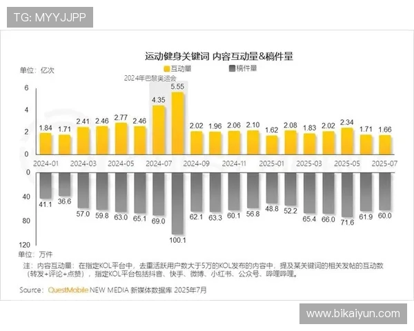 182体育:为您提供专业的运动分析与评论 182体育:为您提供专业的运动分析与评论